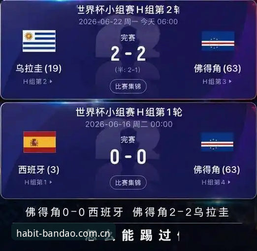 佛得角奇迹延续：H组冷门迭起的真相究竟从哪部手机开始？——半岛体育平台深度评测